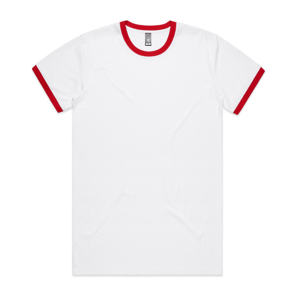 New product view